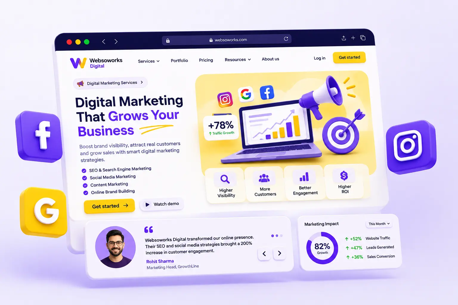 Digital Marketing